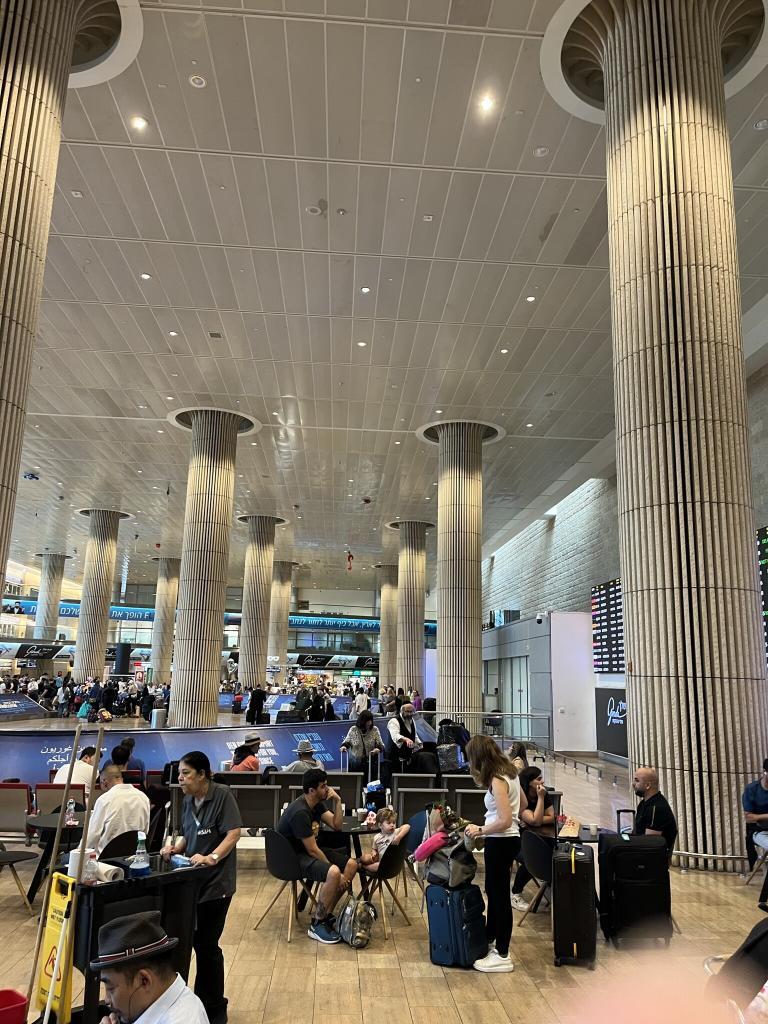  Visitors to Israel 2024